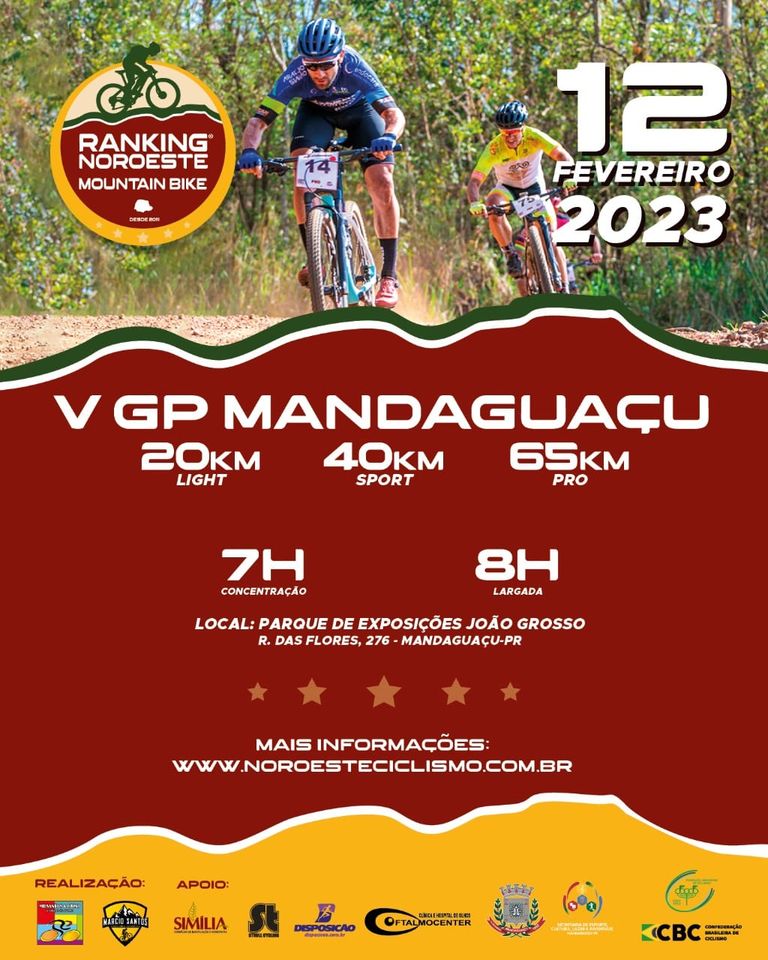 V GP MANDAGUAÇU MTB XCM – 1# RANKING 2023